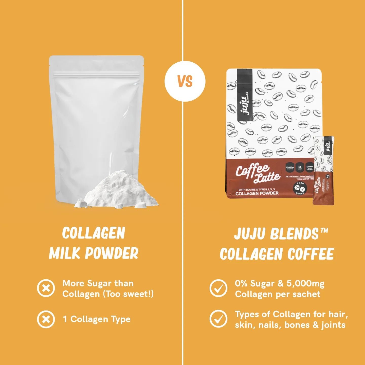 COLLAGEN COFFEE LATTÉ