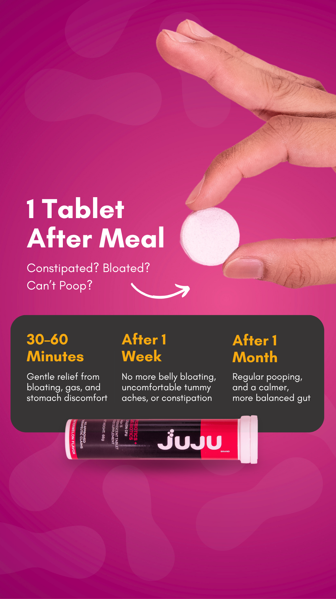 JUJU TRIBIOTIC