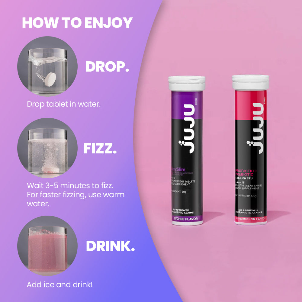JUJU BELLY RESET BUNDLE