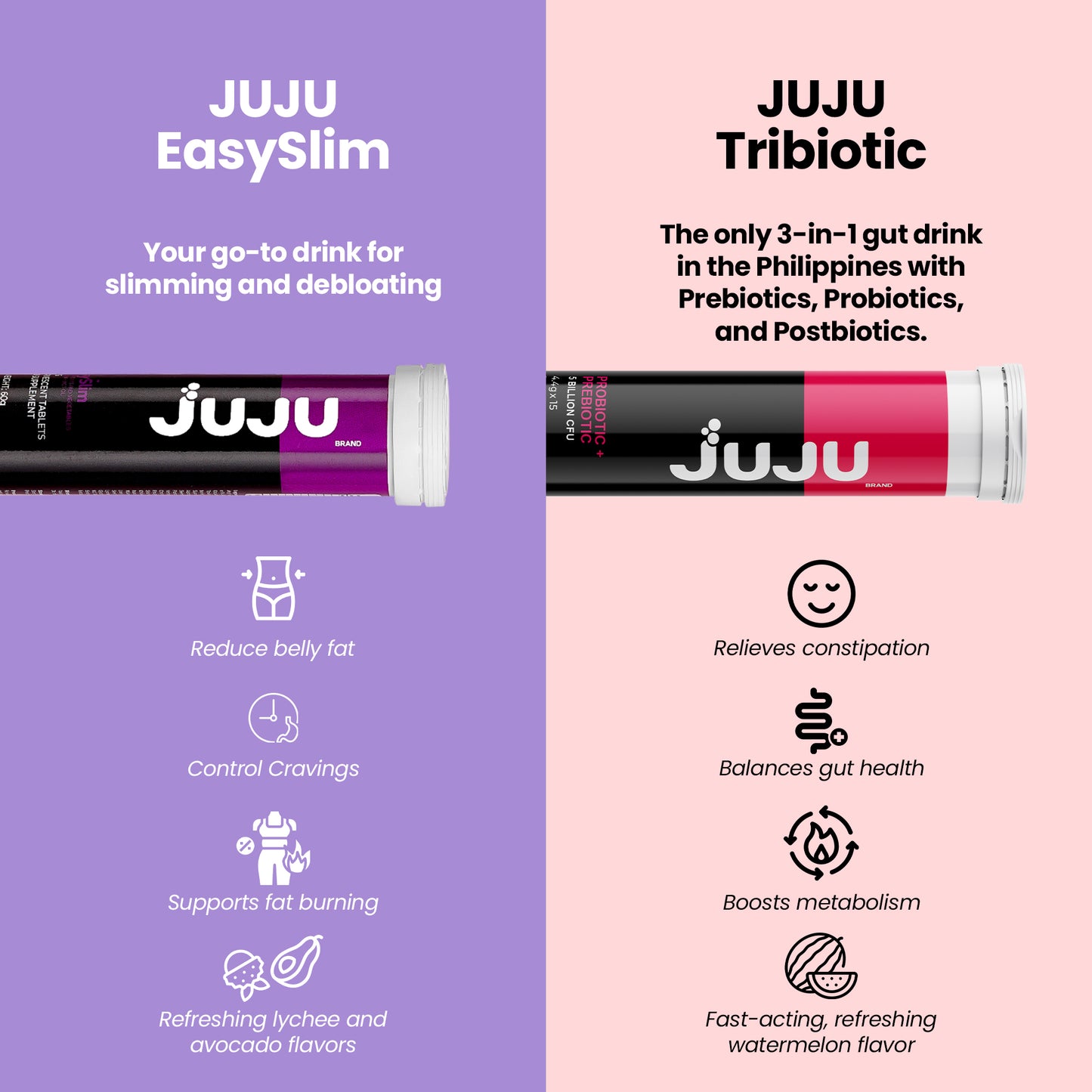 JUJU BELLY RESET BUNDLE