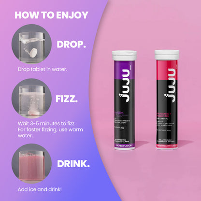 JUJU BELLY RESET BUNDLE